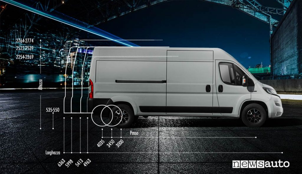 Misure nuovo Fiat Ducato