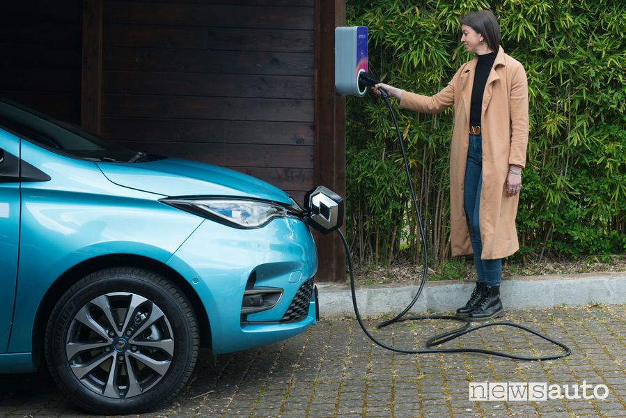 Compare un'auto elettrica, chi è interessato