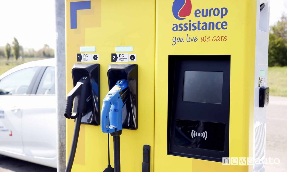 La spesa per la ricarica di auto elettriche è esentasse per il lavoratore dipendente a tempo indeterminato