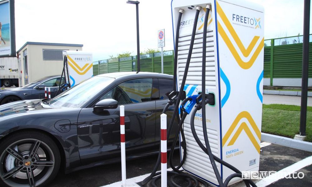 Colonnina ricarica "ultra fast" per ricarica veloce dell'auto elettrica in corrente continua