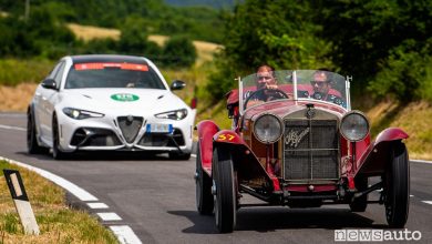 Mille Miglia 2022, programma, tappe e percorso