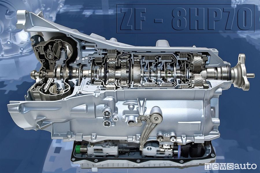 Cambio Automatico ZF - 8HP70