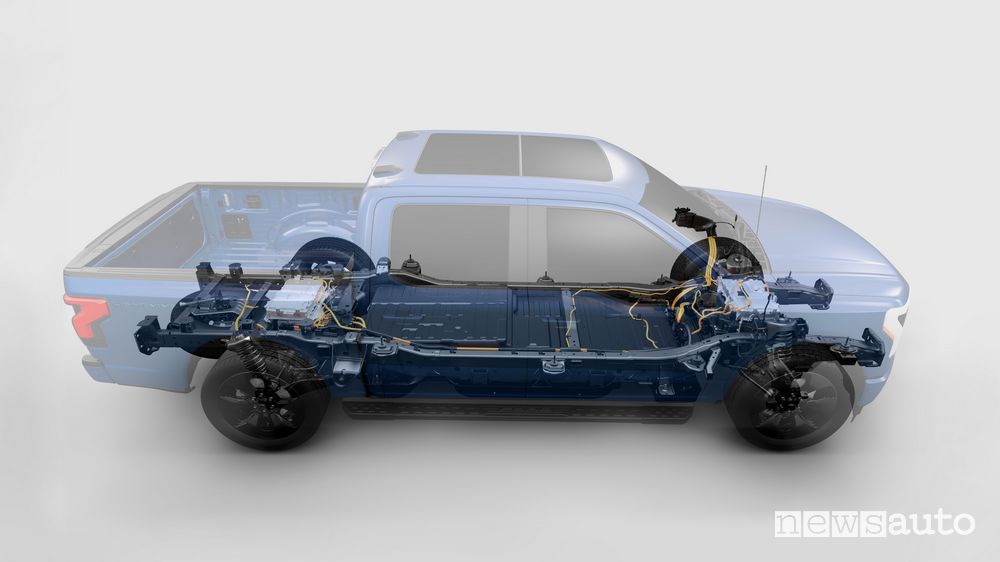 Schema del powertrain elettrico Ford F-150 Lightning