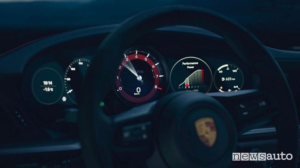 Quadro strumenti nuova Porsche 911 Carrera GTS