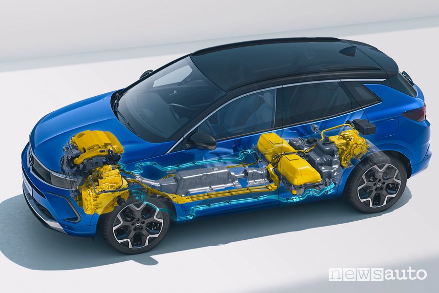 Schema tecnico sistema ibrido plug-in nuovo Opel Grandland Hybrid4 2022
