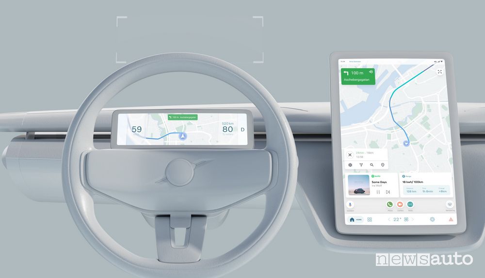 Infotainment Volvo Concept Recharge