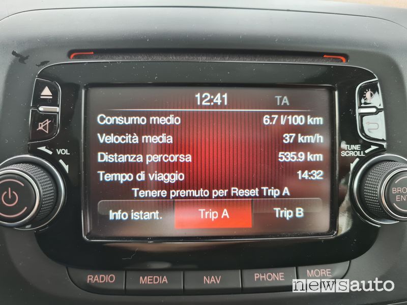 Costo dell'auto orario, in 5 anni la Fiat 500L è costata 0.37 € al minuto
