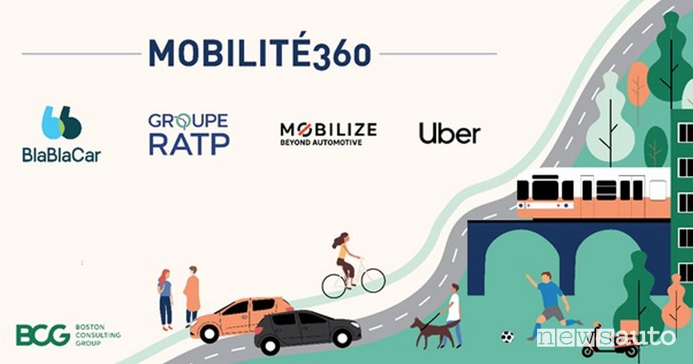 Mobilité360 riunisce i marchi di mobilità BlaBlaCar, Mobilize, il Gruppo RATP ed Uber