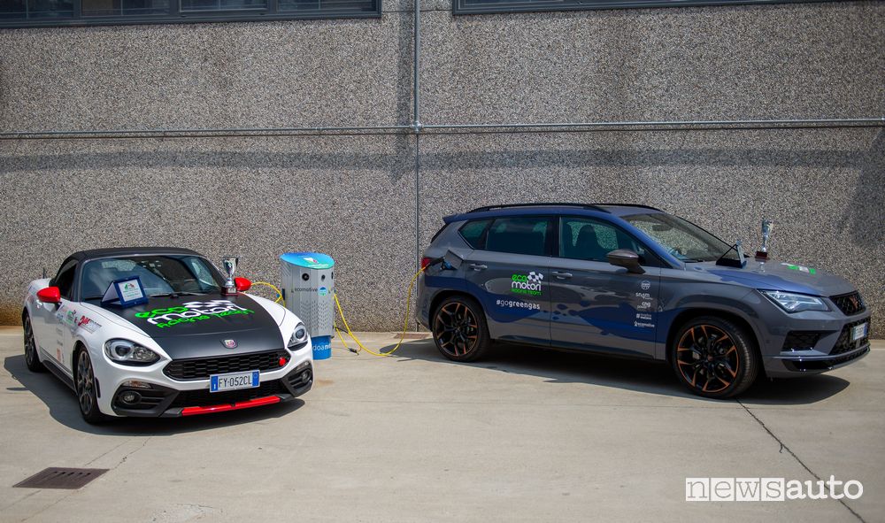 Abarth 124 Spider Ecomotori Racing Team e Cupra Ateca Snam4Mobility a metano