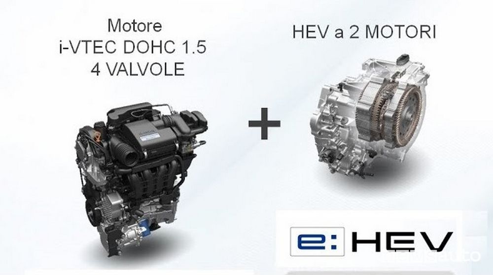 Sistema ibrido Honda e:HEV con due motori elettrici