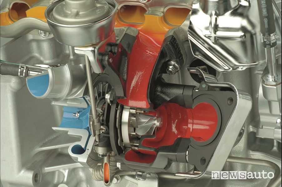Girante lato compressore motore diesel Honda i-CTDi