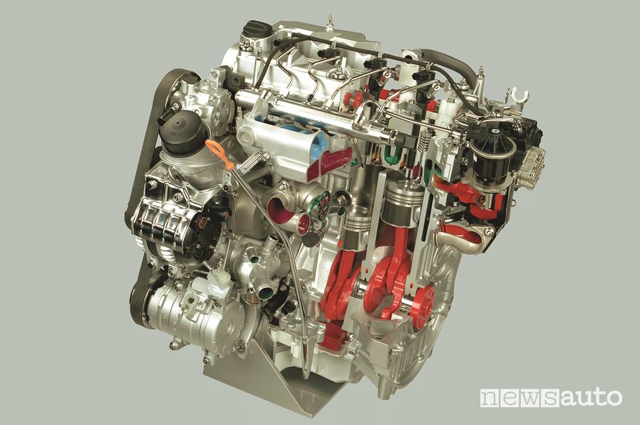 Motore diesel Honda i-CTDi