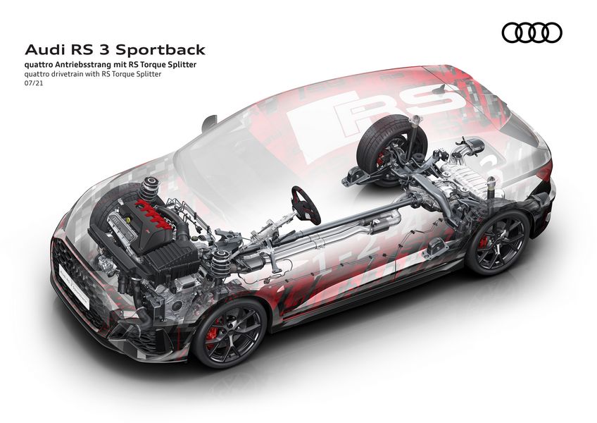 Nuova Audi RS 3 Sportback con RS Torque Splitter
