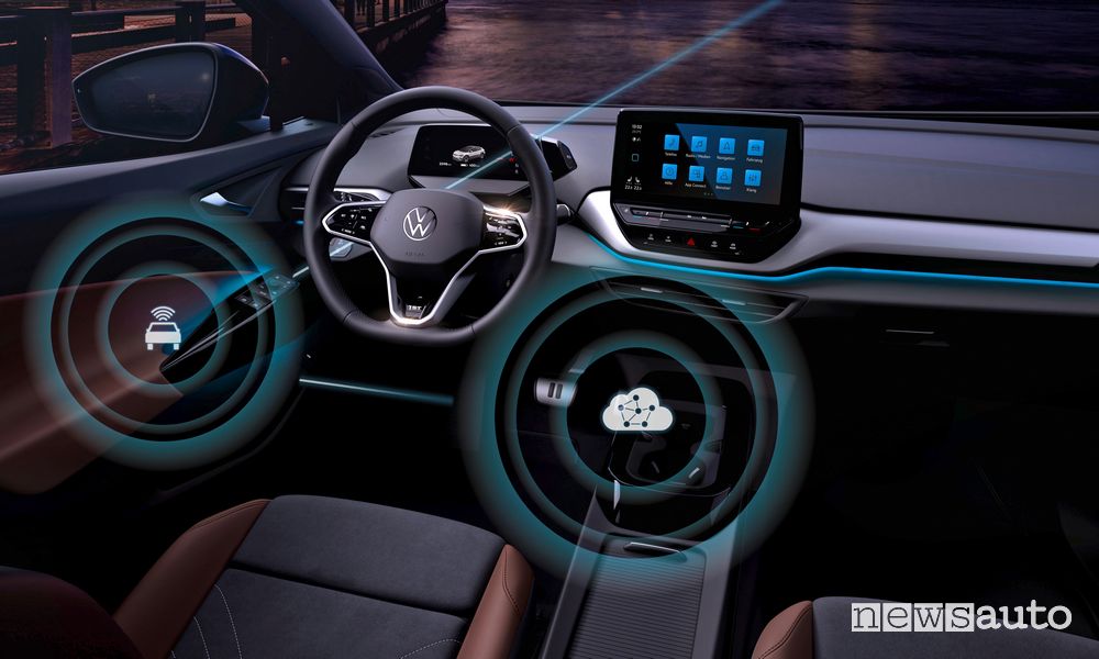 Aggiornamento software Volkswagen ID. Light