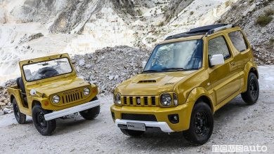 Suzuki, Jimny, la storia del fuoristrada 4×4 compatto