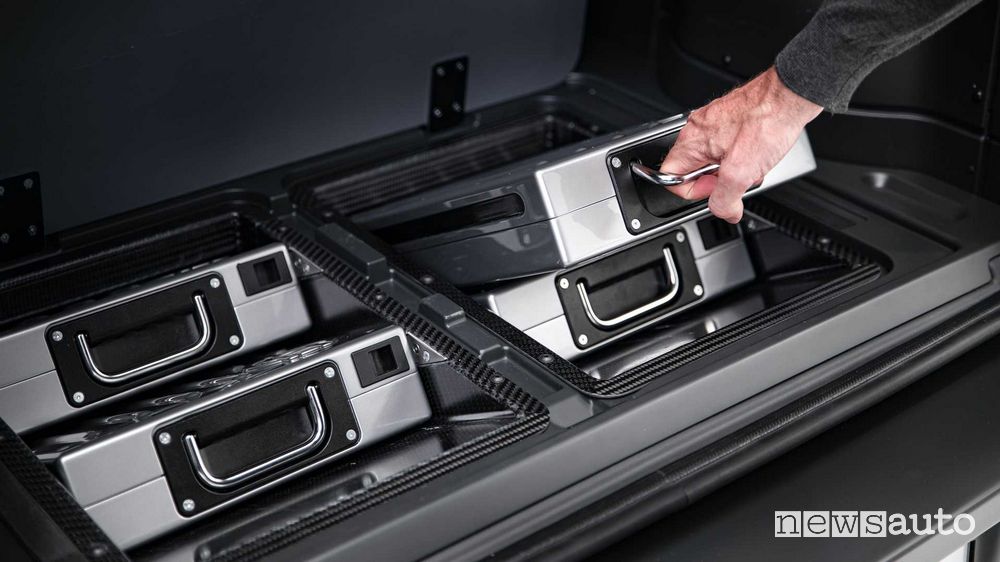 Slot batterie intercambiabili ACM City One