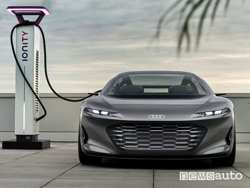 Audi grandsphere concept in ricarica rapida Ionity