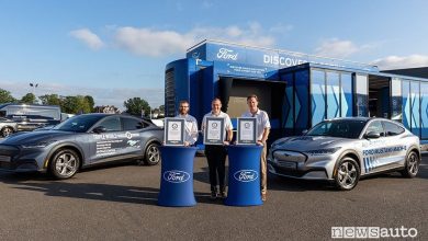 Ricarica rapida auto elettrica, record Ford Mustang Mach-E