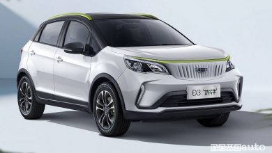 Geely Geometry EX3 auto elettrica economica low cost