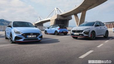 Hyundai N, 6 anni di auto sportive