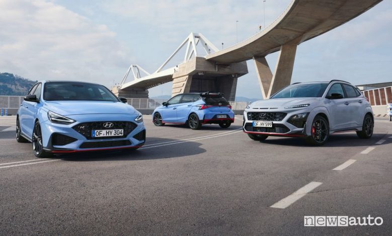 Hyundai N, 6 anni di auto sportive
