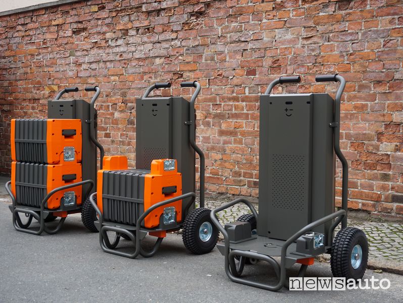 Gruppo elettrogeno a batteria di seconda vita