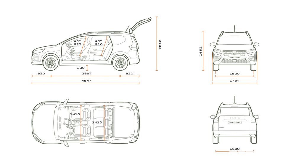 Dimensioni nuovo Dacia Jogger