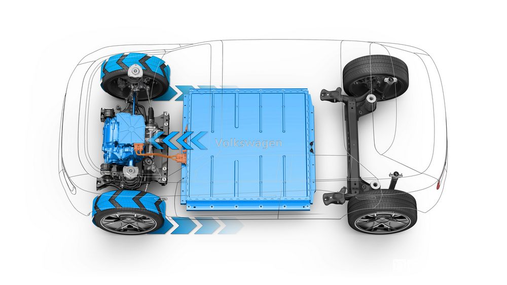 Batteria Volkswagen ID.LIFE concept car