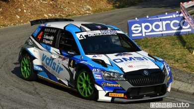 Rally 1000 Miglia 2021, risultati e classifiche