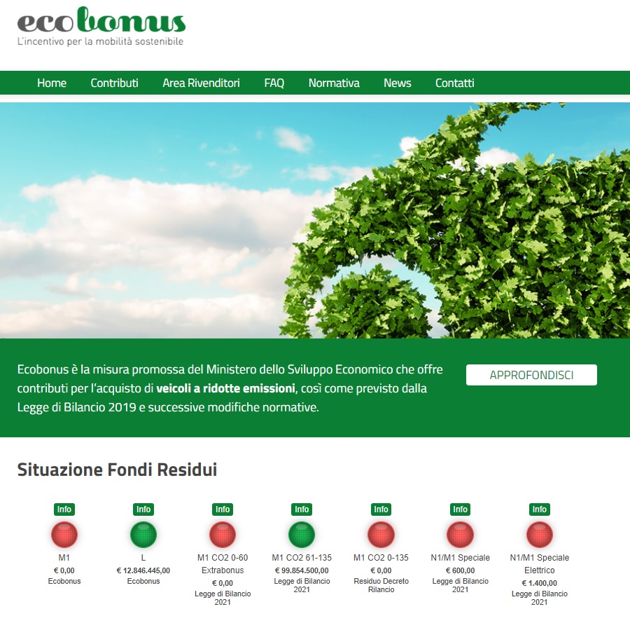 "Ecobonus” sito del Mise dove vengono gestiti gli incentivi per auto, scooter e bici (Fondi residui aggiornati al giorno 16/09/2021)  indicatori di quanti ne rimangono cambia da colore verde OK rosso esauriti. 