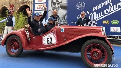 Gp di Nuvolari 202i, classifica finale gara per auto storiche