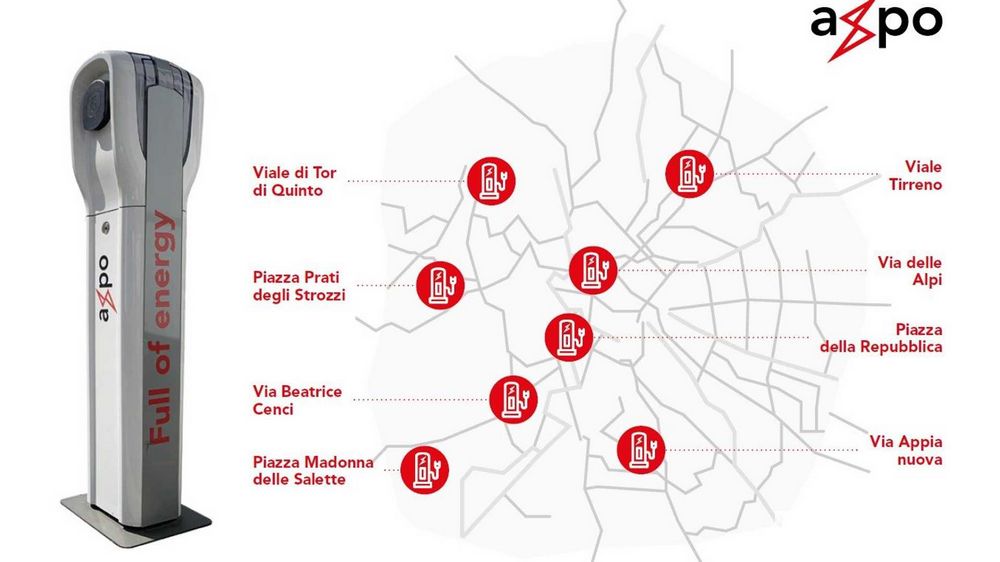Mappa colonnine Axpo a Roma