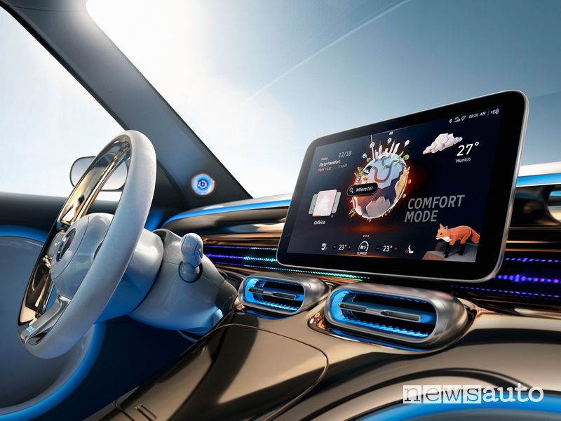 Touchscreen abitacolo smart Concept SUV elettrico
