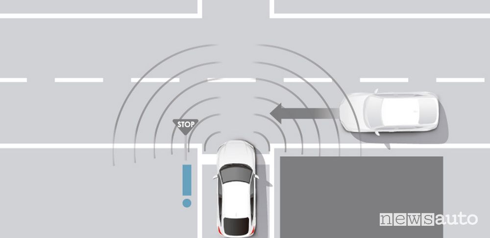 Avviso del traffico in avvicinamento a un incrocio
