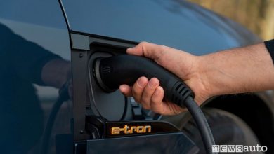 Futuro trasporti auto, moto, furgoni, autobus, treni, navi e aerei, quale sarà?