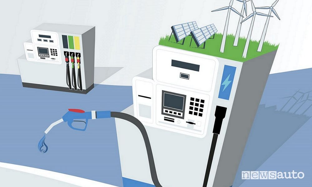 E-fuel, cosa sono e come funzionano i carburanti sintetici