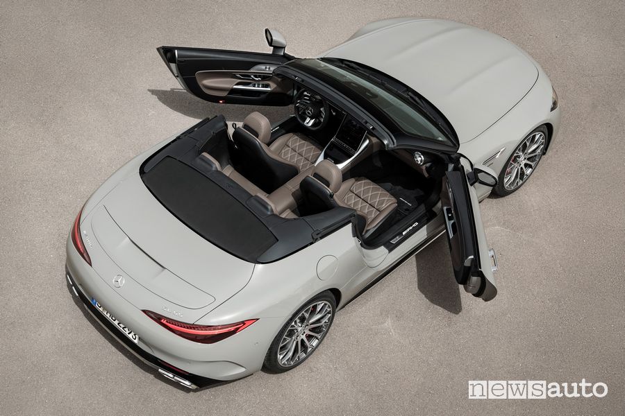 Abitacolo nuova Mercedes-AMG SL 55 4MATIC+