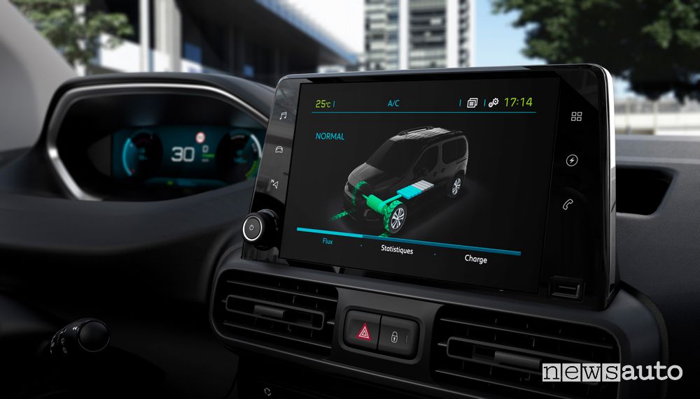 Touchscreen i-Cockpit abitacolo di ricarica Peugeot e-Partner furgone elettrico