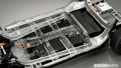 Batterie titanato di litio per auto elettriche, caratteristiche