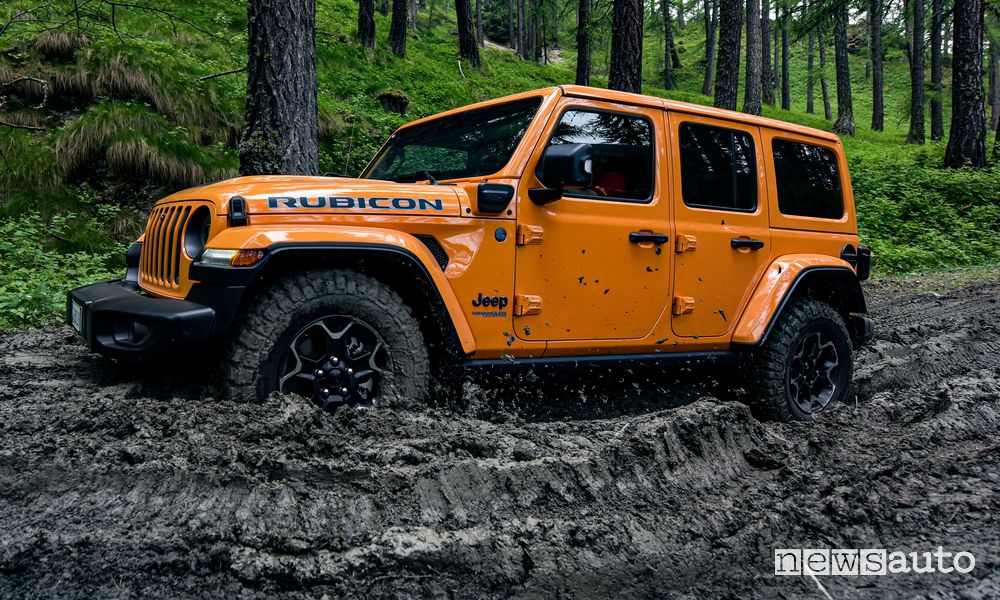 Omologazioni 4x4, fuoristrada e SUV