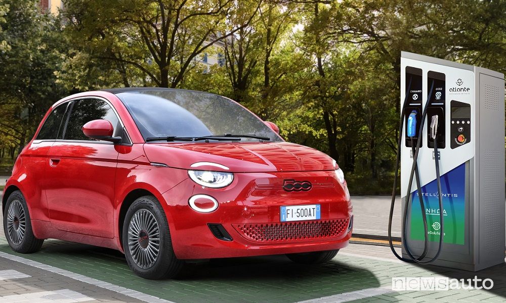 Perché occorre produrre energia elettrica da fonti rinnovabili?. Ricarica Fiat 500 elettrica
