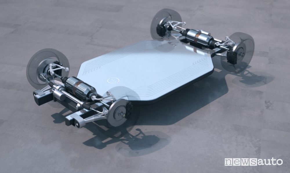 Batterie allo stato solido ASSB auto elettriche Nissan