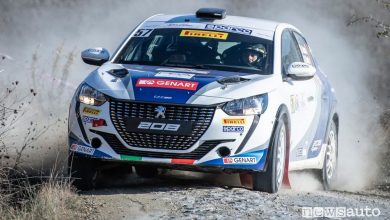 Rally Liburna Terra 2021, risultati e classifiche CIR