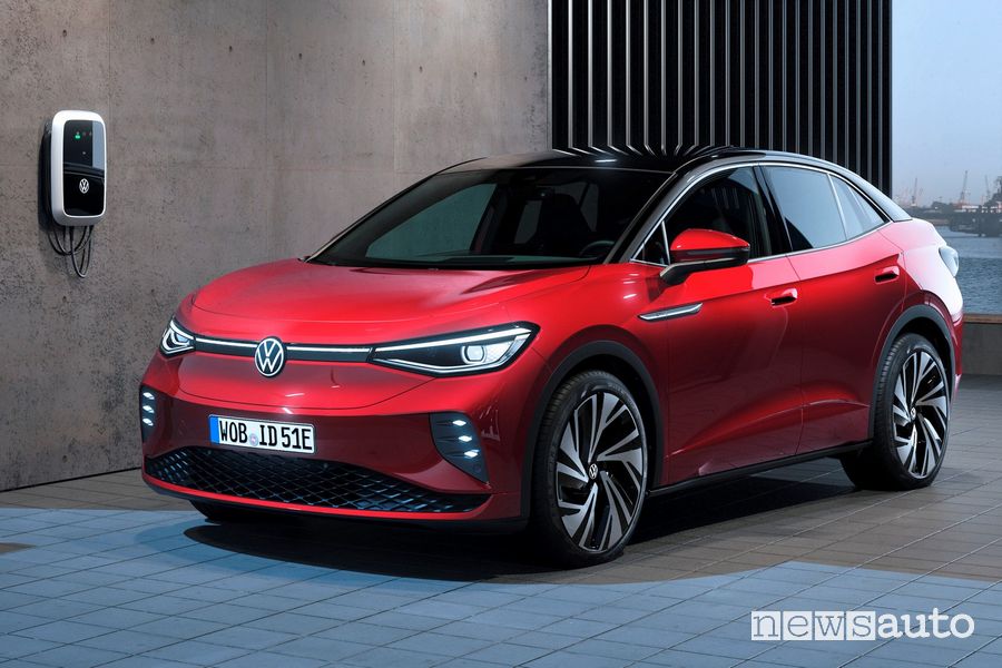 Volkswagen ID.5 GTX ricarica da wallbox