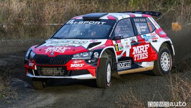 Rally Liburna Terra 2021, risultati e classifiche CIR