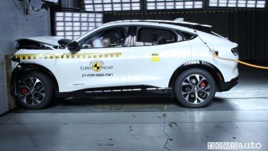 Euro NCAP Ford, Hyundai e Toyota, crash test a 5 stelle