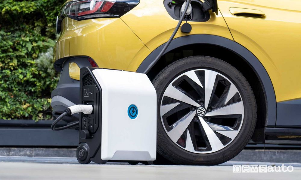 ZipCharge Go, power bank auto elettriche ricarica Volkswagen ID.4