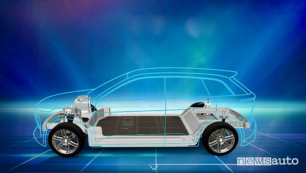 Nuove piattaforme Stellantis per auto connesse