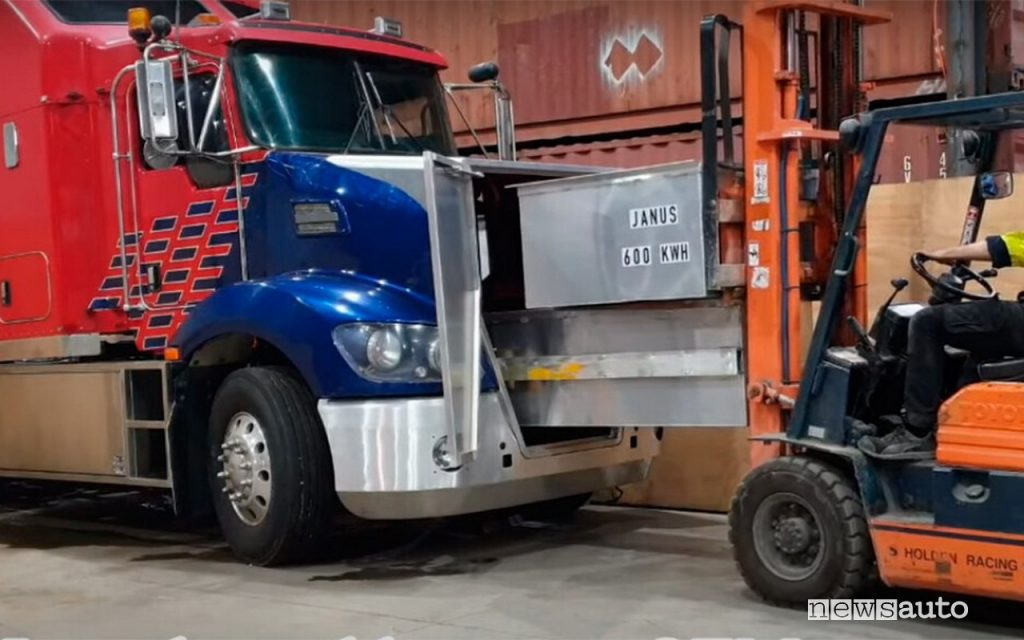 Battery Swap sui camion: un muletto viene utilizzato per sostituire il pacco di batterie scarico con quello carico