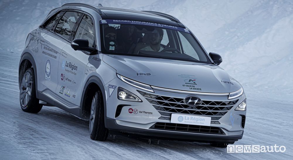 Autonomia auto idrogeno in inverno